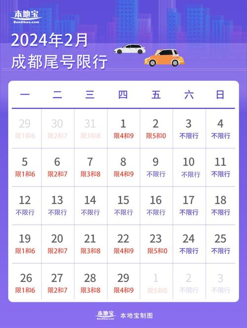 限号成都(成都限号一天比较多罚几次)-第3张图片-文史 限号成都(成都限号一天比较多罚几次)-第3张图片-文史