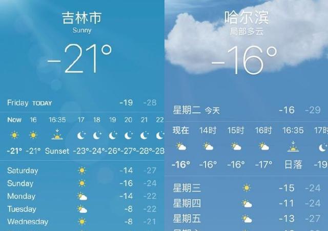广平天气预报24,广平天气预报15天-第4张图片-文史 广平天气预报24,广平天气预报15天-第4张图片-文史