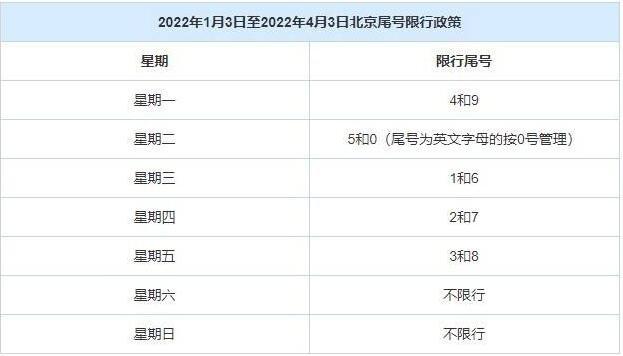 周五限号,成都周五限号-第2张图片-文史 周五限号,成都周五限号-第2张图片-文史