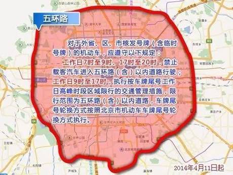 天津区域牌照有什么限制(天津区域牌照有什么限制申请进津)-第6张图片-文史 天津区域牌照有什么限制(天津区域牌照有什么限制申请进津)-第6张图片-文史