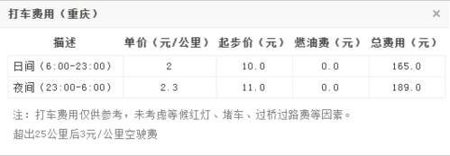 忠县一周天气预报(忠县一周天气预报下戴)-第2张图片-文史 忠县一周天气预报(忠县一周天气预报下戴)-第2张图片-文史