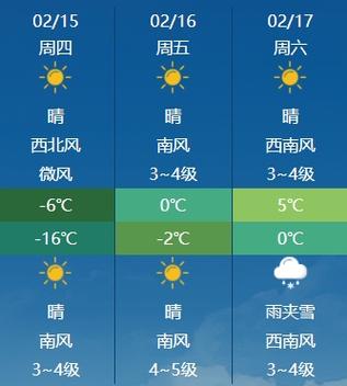 哈尔滨地区天气预报,哈尔滨地区天气预报7天-第2张图片-文史 哈尔滨地区天气预报,哈尔滨地区天气预报7天-第2张图片-文史