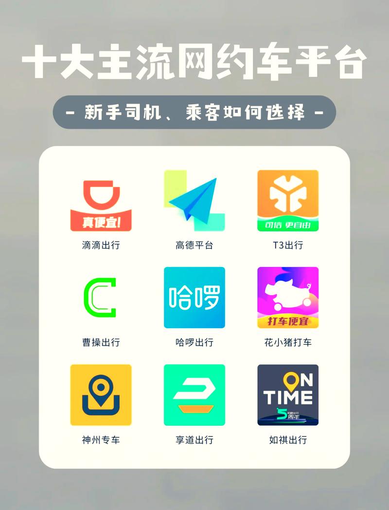 自己做代驾用哪个软件呢,自己做代驾需要什么条件-第1张图片-文史 自己做代驾用哪个软件呢,自己做代驾需要什么条件-第1张图片-文史