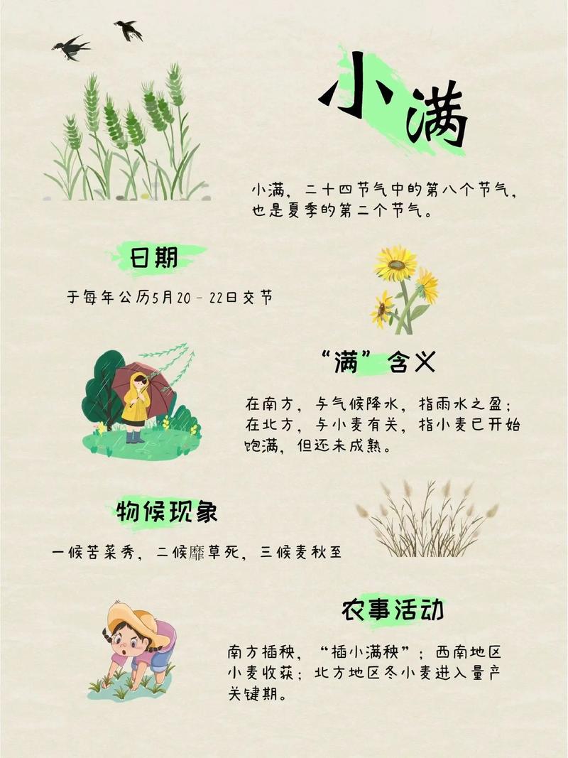 二〖Fourteen〗、气节之小满,二〖Fourteen〗、气节小满的意义-第3张图片-文史 二〖Fourteen〗、气节之小满,二〖Fourteen〗、气节小满的意义-第3张图片-文史
