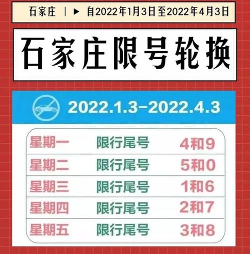 深泽限号查询今天（深泽限号查询今天最新）
