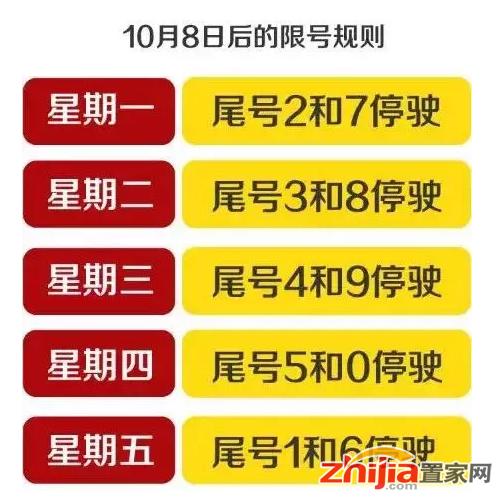 深泽限号查询今天(深泽限号查询今天最新)-第2张图片-文史 深泽限号查询今天(深泽限号查询今天最新)-第2张图片-文史
