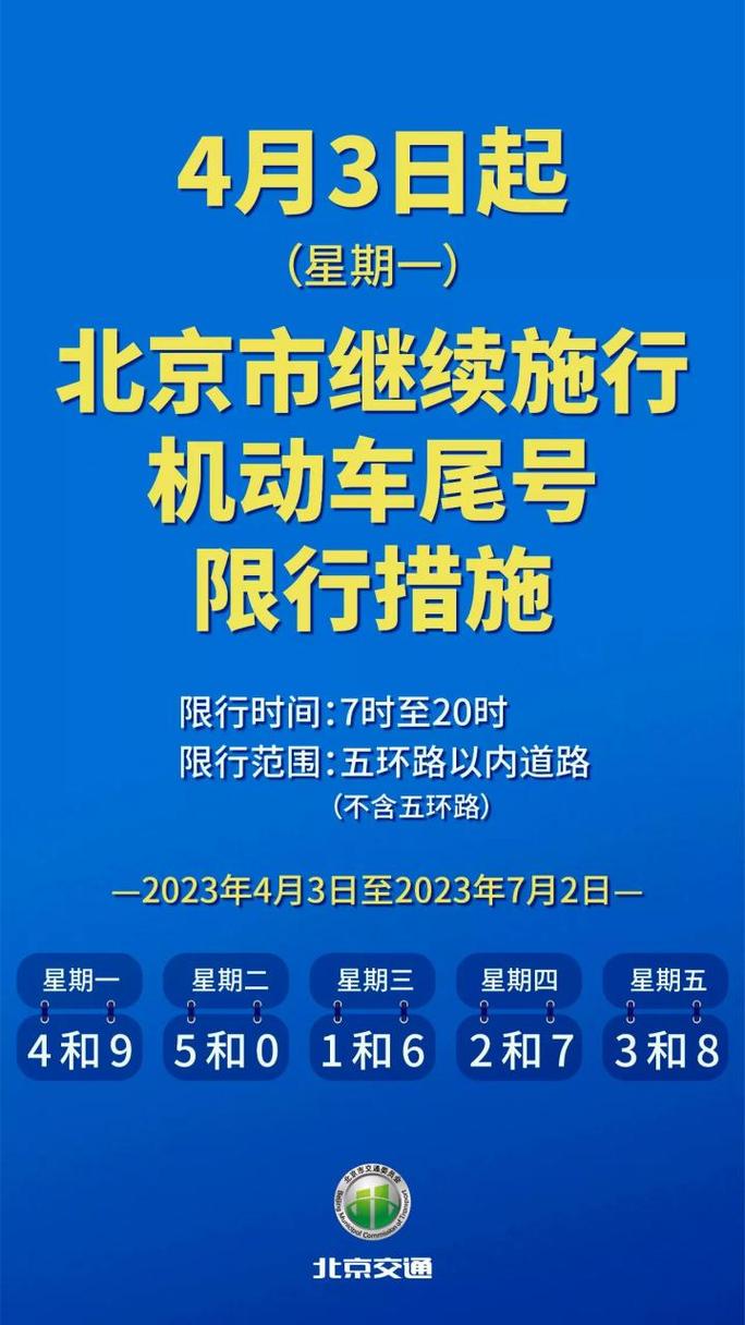 深泽限号查询今天(深泽限号查询今天最新)-第4张图片-文史 深泽限号查询今天(深泽限号查询今天最新)-第4张图片-文史