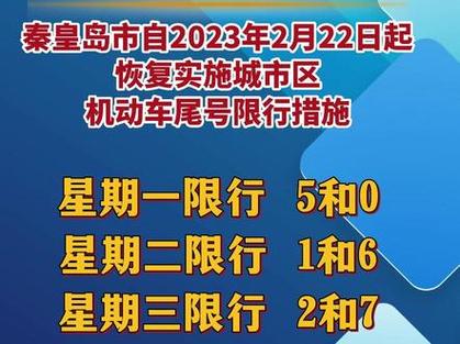 秦皇岛限号,河北秦皇岛限号