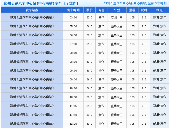 郑州到焦作最新规定(郑州到焦作市)-第2张图片-文史 郑州到焦作最新规定(郑州到焦作市)-第2张图片-文史
