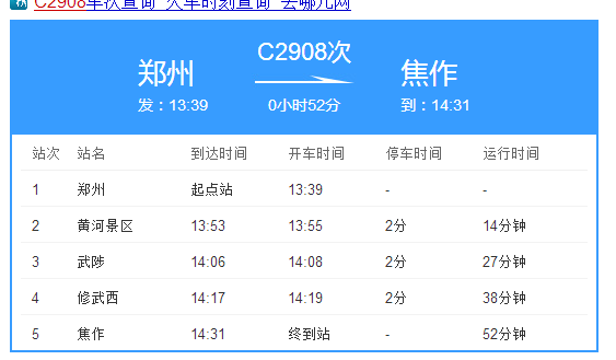 郑州到焦作最新规定(郑州到焦作市)-第8张图片-文史 郑州到焦作最新规定(郑州到焦作市)-第8张图片-文史