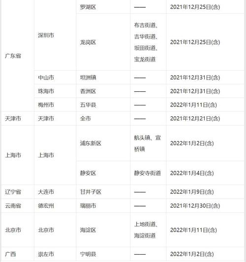 现在出入湖北最新规定(现在出湖北省需要什么手续)-第1张图片-文史 现在出入湖北最新规定(现在出湖北省需要什么手续)-第1张图片-文史