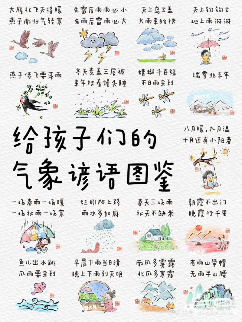 沧县十五天天气预报(沧县天气预报30天)-第5张图片-文史 沧县十五天天气预报(沧县天气预报30天)-第5张图片-文史