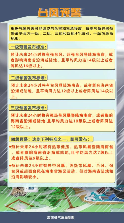 最近天气有没有台风,最近天气有台风吗?