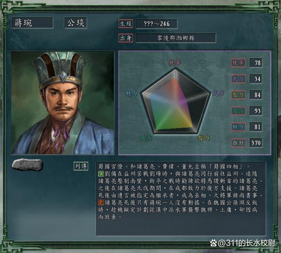 蜀汉四相简介(蜀汉四相简介视频讲解)-第4张图片-文史 蜀汉四相简介(蜀汉四相简介视频讲解)-第4张图片-文史