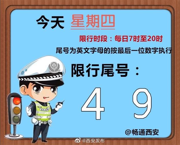 巩义限行2022年4月最新通知(巩义最新限行时间)-第5张图片-文史 巩义限行2022年4月最新通知(巩义最新限行时间)-第5张图片-文史