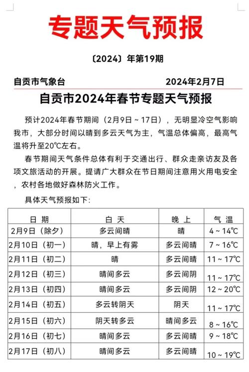 荣县天气预报详情（荣县夭气预报）