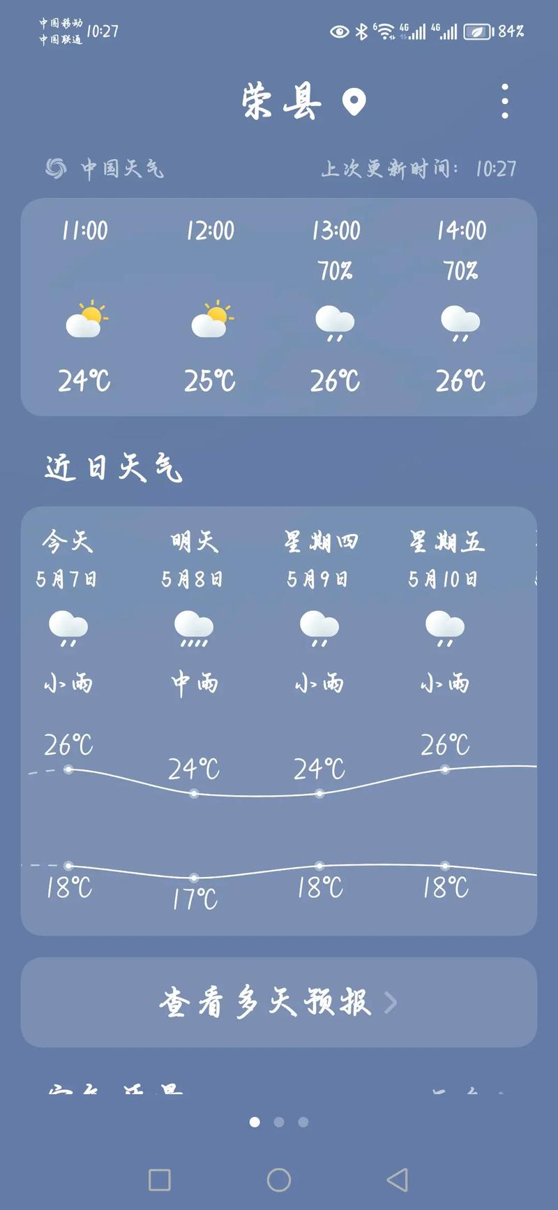 荣县天气预报详情(荣县夭气预报)-第8张图片-文史 荣县天气预报详情(荣县夭气预报)-第8张图片-文史