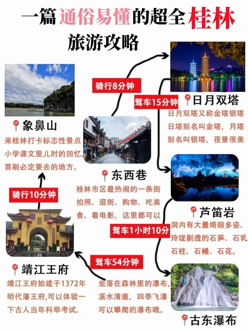 桂林天气8月天气,桂林天气8月份天气-第2张图片-文史 桂林天气8月天气,桂林天气8月份天气-第2张图片-文史
