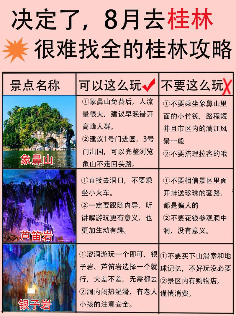 桂林天气8月天气,桂林天气8月份天气-第3张图片-文史 桂林天气8月天气,桂林天气8月份天气-第3张图片-文史