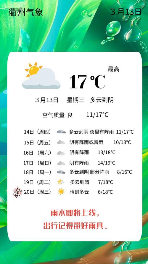 衢州天气预报7天气(衢州天气7天查询)-第2张图片-文史 衢州天气预报7天气(衢州天气7天查询)-第2张图片-文史