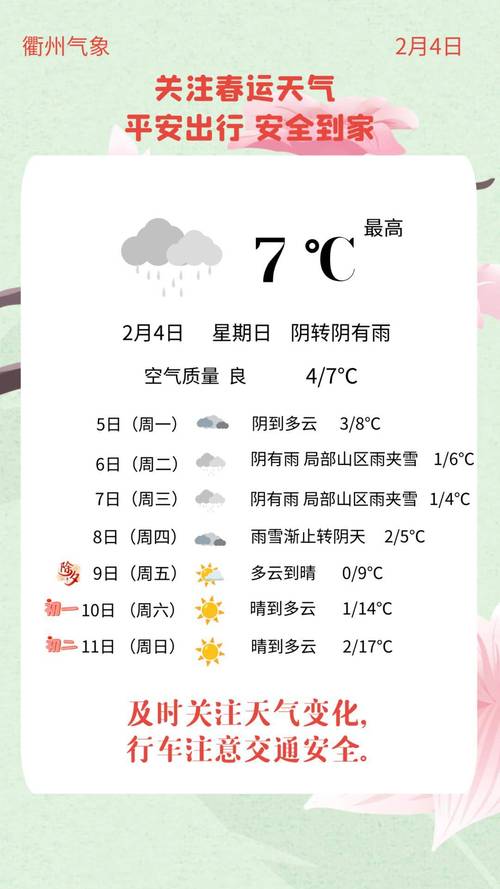 衢州天气预报7天气(衢州天气7天查询)-第8张图片-文史 衢州天气预报7天气(衢州天气7天查询)-第8张图片-文史