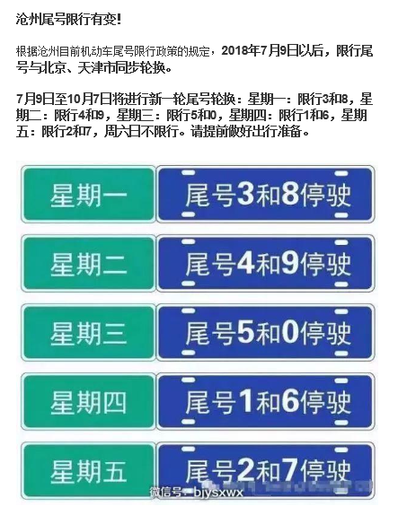 沧州限号查询最新,沧州限号通知最新2020