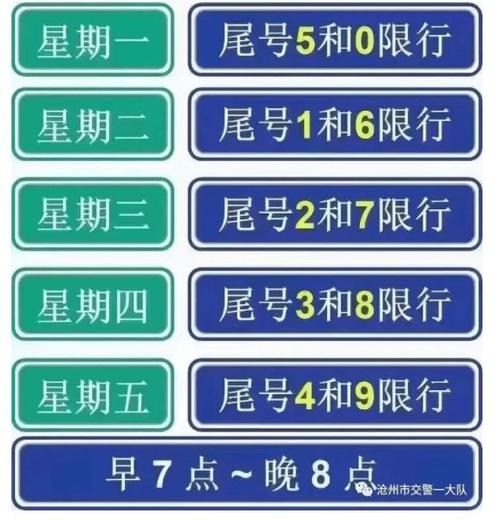 沧州限号查询最新,沧州限号通知最新2020-第2张图片-文史 沧州限号查询最新,沧州限号通知最新2020-第2张图片-文史
