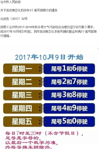 沧州限号查询最新,沧州限号通知最新2020-第3张图片-文史 沧州限号查询最新,沧州限号通知最新2020-第3张图片-文史