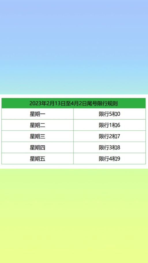 沧州限号查询最新,沧州限号通知最新2020-第4张图片-文史 沧州限号查询最新,沧州限号通知最新2020-第4张图片-文史