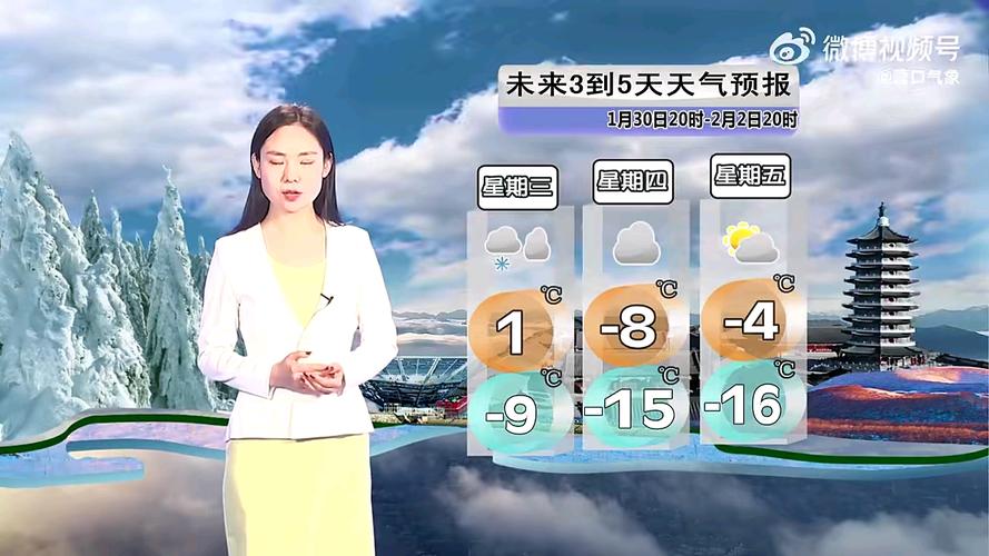 营口三十天天气预报,营口未来30天天气预报查询-第5张图片-文史 营口三十天天气预报,营口未来30天天气预报查询-第5张图片-文史