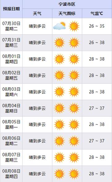 苍山兰陵天气预报(兰陵天气预报兰陵)-第4张图片-文史 苍山兰陵天气预报(兰陵天气预报兰陵)-第4张图片-文史