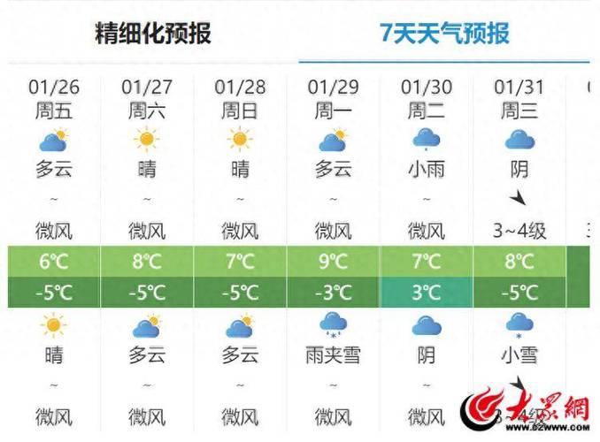 苍山兰陵天气预报(兰陵天气预报兰陵)-第5张图片-文史 苍山兰陵天气预报(兰陵天气预报兰陵)-第5张图片-文史