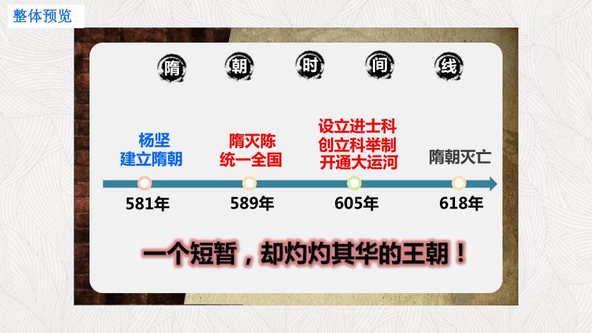 隋朝的建立者是谁,隋朝的建立者是谁?距离现在多少年?
