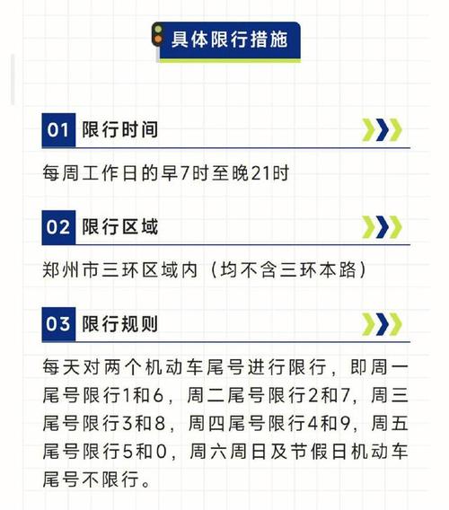 郑州今天限号多少(郑州今天限号多少?限号哪个区域)-第2张图片-文史 郑州今天限号多少(郑州今天限号多少?限号哪个区域)-第2张图片-文史