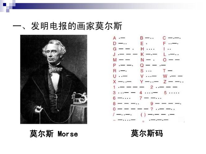 电报是什么时候发明的,电报是哪个世纪发明的-第2张图片-文史 电报是什么时候发明的,电报是哪个世纪发明的-第2张图片-文史