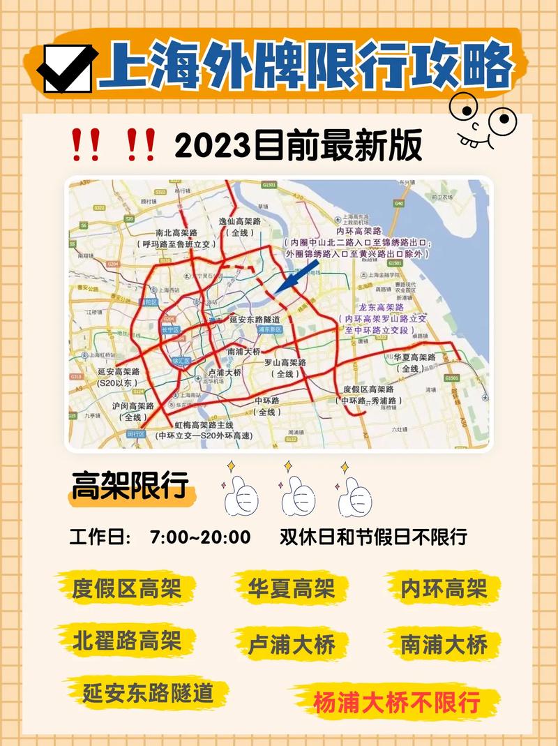 上海通行证申请,上海车辆通行证-第1张图片-文史 上海通行证申请,上海车辆通行证-第1张图片-文史