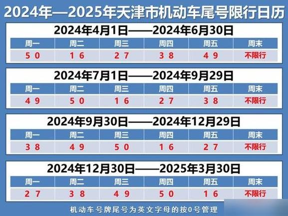 曲阳县今日限号查询(曲阳县今日限号查询202382号)-第5张图片-文史 曲阳县今日限号查询(曲阳县今日限号查询202382号)-第5张图片-文史
