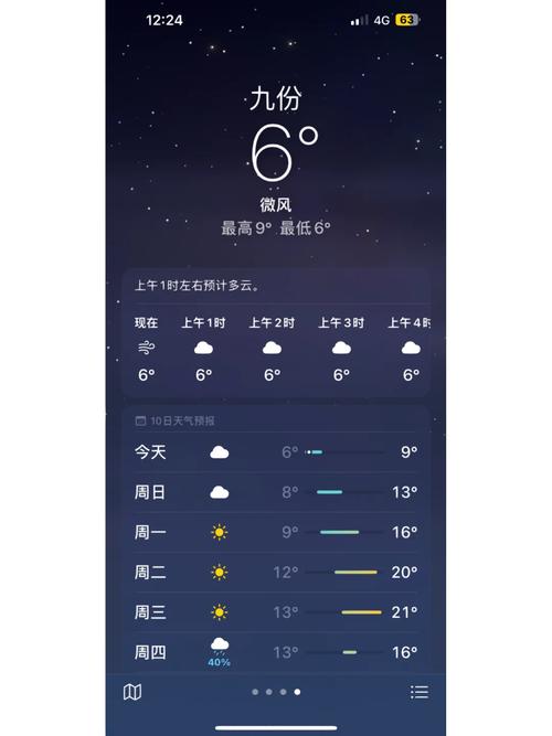 台南天气预报30天（台南天气30天天气预报）