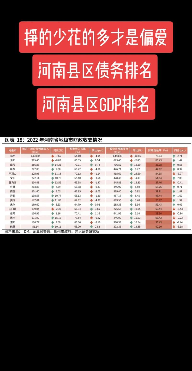 河南潢川天气15天(潢川天气预报15天查询2345)-第4张图片-文史 河南潢川天气15天(潢川天气预报15天查询2345)-第4张图片-文史
