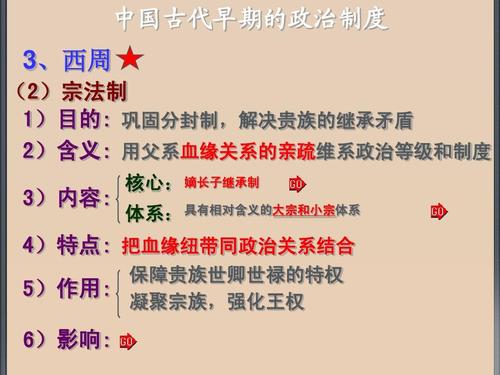 西周宗法制:简述西周宗法制的目的对象以及内容(西周宗法制的三个基本原则)-第6张图片-文史 西周宗法制:简述西周宗法制的目的对象以及内容(西周宗法制的三个基本原则)-第6张图片-文史