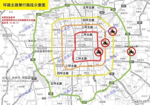 请问限号包括摩托车吗,限号限不限摩托车-第7张图片-文史 请问限号包括摩托车吗,限号限不限摩托车-第7张图片-文史