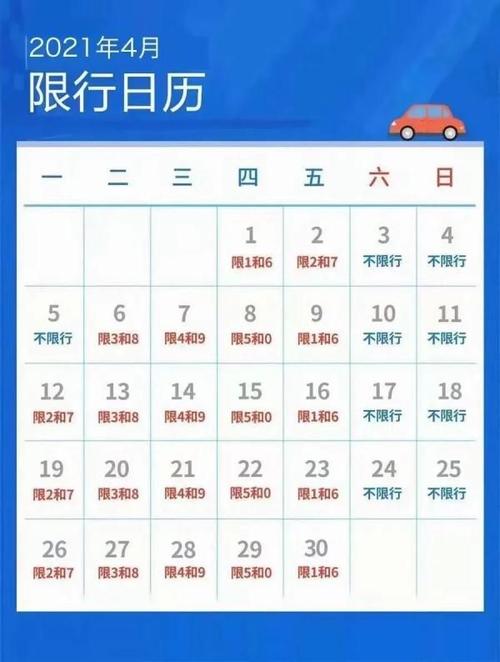 石家庄周四限号几和几（石家庄周4限号）