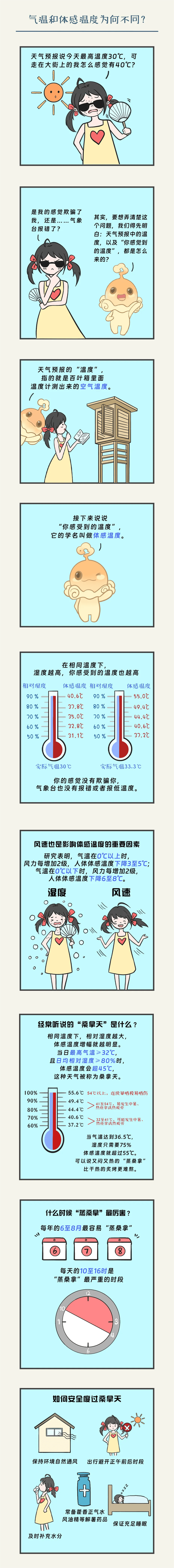 大同平城区15天气,大同平城区天气预报几点有雨-第4张图片-文史 大同平城区15天气,大同平城区天气预报几点有雨-第4张图片-文史