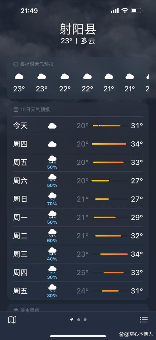 盐城15天天气预报(盐城15天天气预报央视新闻)-第5张图片-文史 盐城15天天气预报(盐城15天天气预报央视新闻)-第5张图片-文史