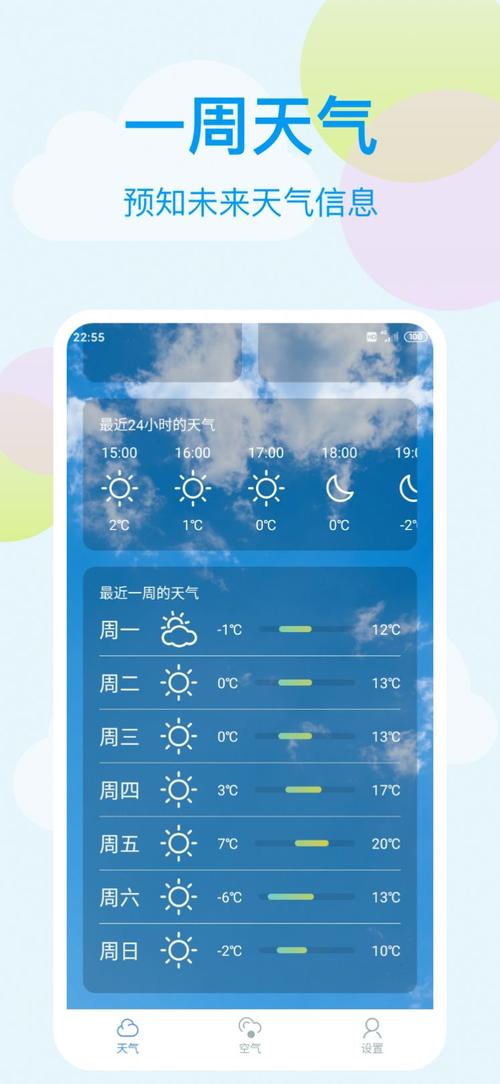 英国天气预报app(英国天气预报15天最新)-第7张图片-文史 英国天气预报app(英国天气预报15天最新)-第7张图片-文史
