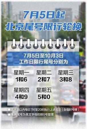郑州市今日限行尾号,郑州市今日限行尾号查询表-第3张图片-文史 郑州市今日限行尾号,郑州市今日限行尾号查询表-第3张图片-文史