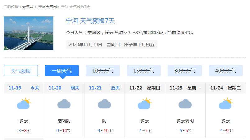 宁河天气预报三十天,宁河天气预报三十天查询结果-第6张图片-文史 宁河天气预报三十天,宁河天气预报三十天查询结果-第6张图片-文史