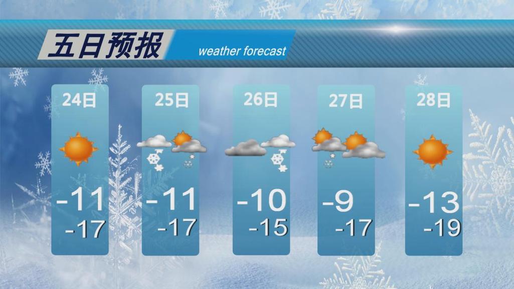 韶关新丰天气预报,韶关新丰天气预报7天-第3张图片-文史 韶关新丰天气预报,韶关新丰天气预报7天-第3张图片-文史