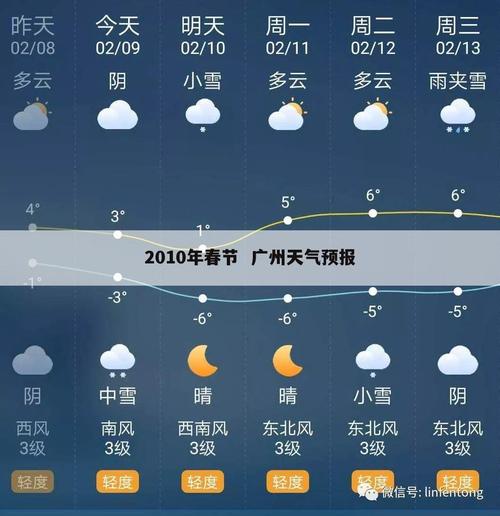 韶关新丰天气预报,韶关新丰天气预报7天-第4张图片-文史 韶关新丰天气预报,韶关新丰天气预报7天-第4张图片-文史
