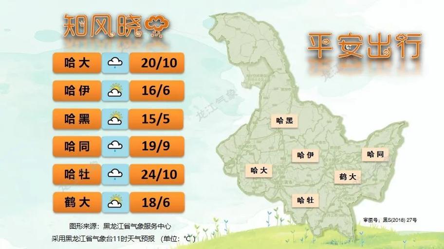 韶关新丰天气预报,韶关新丰天气预报7天-第6张图片-文史 韶关新丰天气预报,韶关新丰天气预报7天-第6张图片-文史